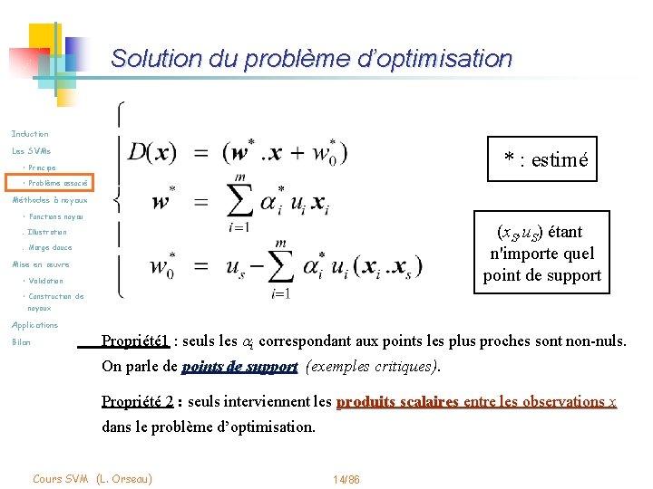 Solution du problème d’optimisation Induction Les SVMs * : estimé • Principe • Problème