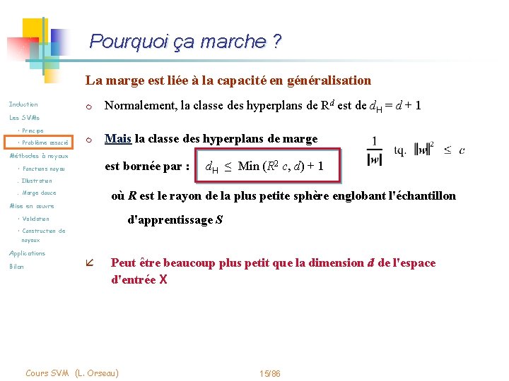 Pourquoi ça marche ? La marge est liée à la capacité en généralisation Induction