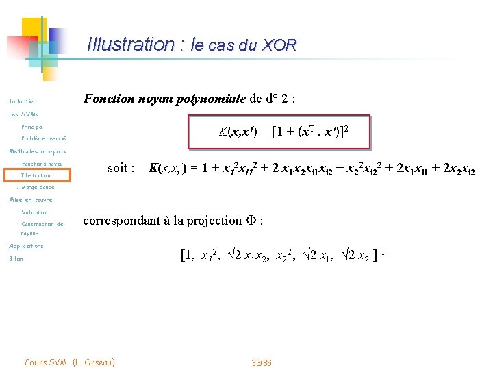 Illustration : le cas du XOR Induction Fonction noyau polynomiale de d° 2 :