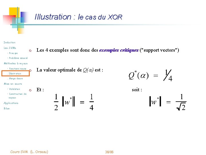 Illustration : le cas du XOR Induction Les SVMs • Principe m Les 4