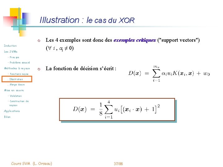 Illustration : le cas du XOR m Induction Les SVMs Les 4 exemples sont