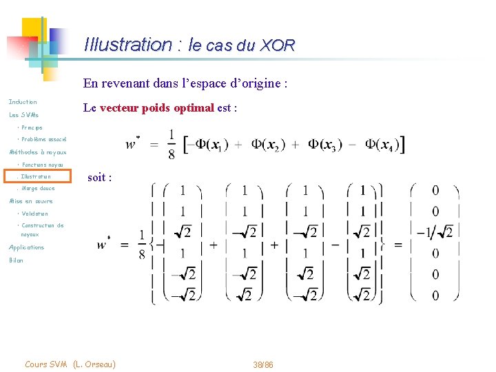 Illustration : le cas du XOR En revenant dans l’espace d’origine : Induction Les