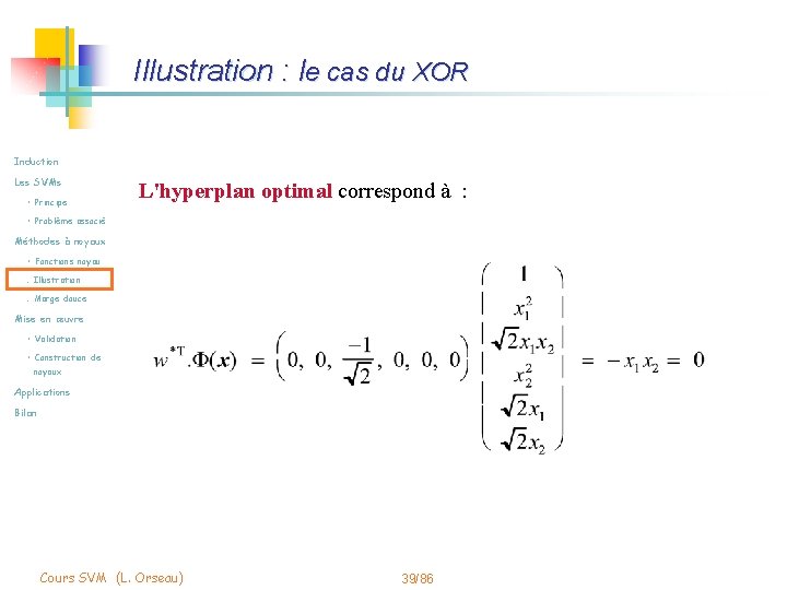 Illustration : le cas du XOR Induction Les SVMs • Principe L'hyperplan optimal correspond