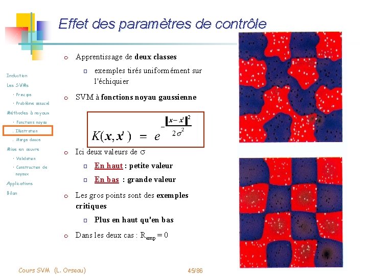 Effet des paramètres de contrôle m Apprentissage de deux classes o Induction Les SVMs