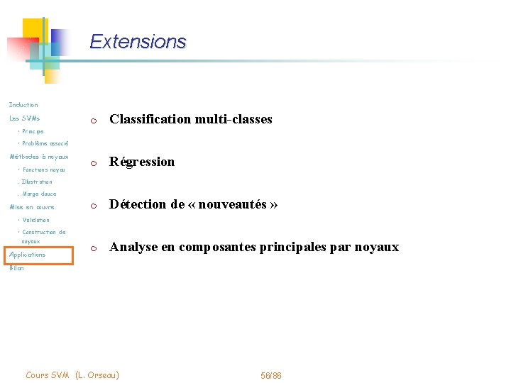 Extensions Induction Les SVMs m Classification multi-classes m Régression m Détection de « nouveautés