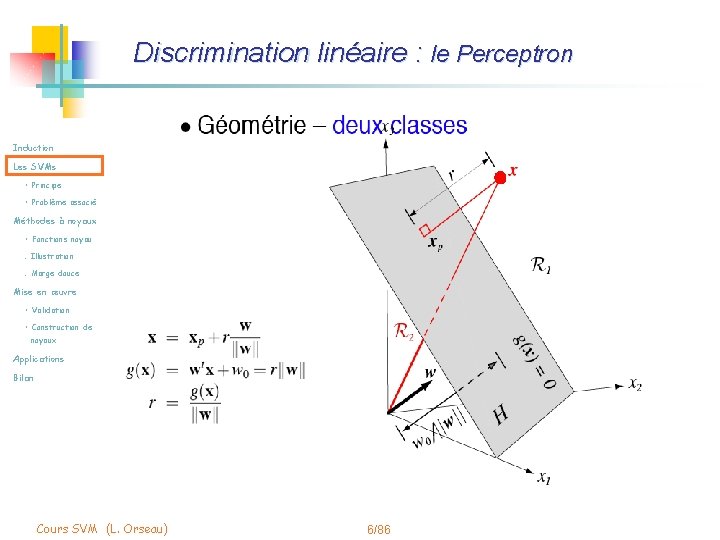 Discrimination linéaire : le Perceptron Induction Les SVMs • Principe • Problème associé Méthodes