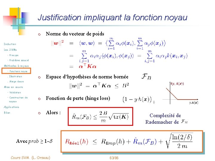 Justification impliquant la fonction noyau m Norme du vecteur de poids m Espace d’hypothèses