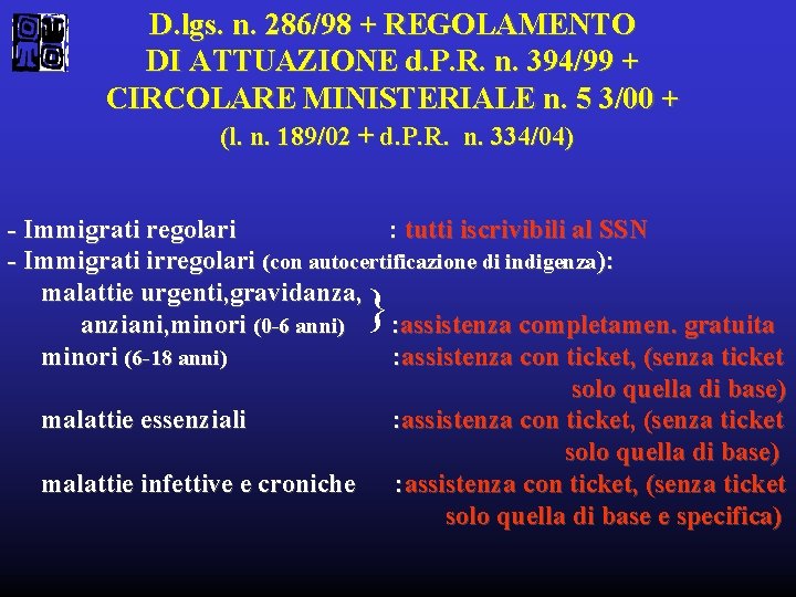D. lgs. n. 286/98 + REGOLAMENTO DI ATTUAZIONE d. P. R. n. 394/99 +