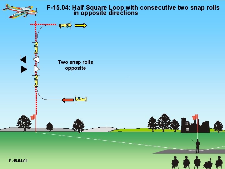 F-15. 04: Half Square Loop with consecutive two snap rolls in opposite directions Two