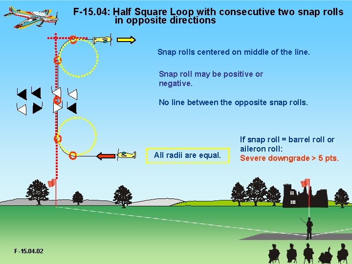 F-15. 04: Half Square Loop with consecutive two snap rolls in opposite directions Snap