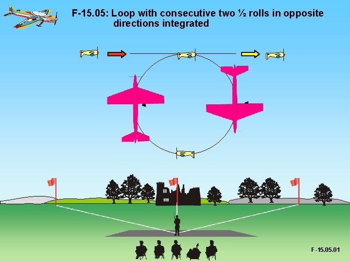 F-15. 05: Loop with consecutive two ½ rolls in opposite directions integrated F-15. 01