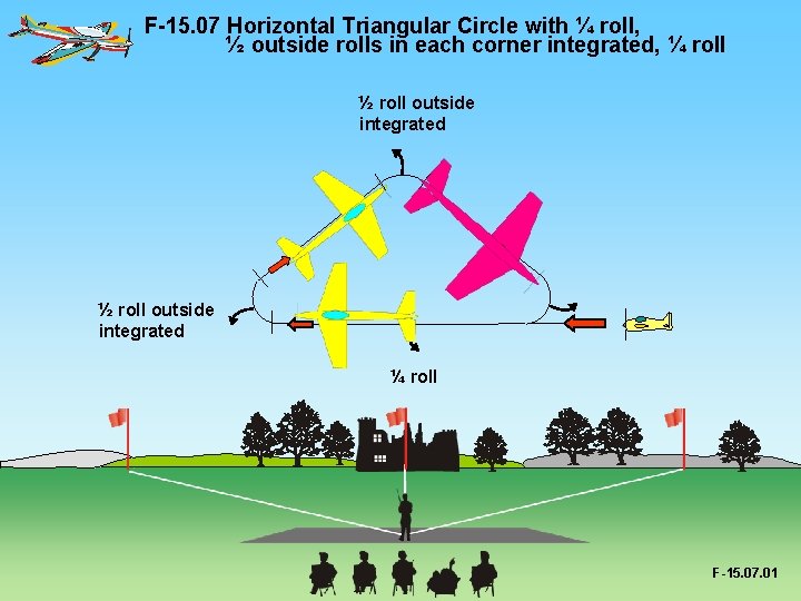 F-15. 07 Horizontal Triangular Circle with ¼ roll, ½ outside rolls in each corner