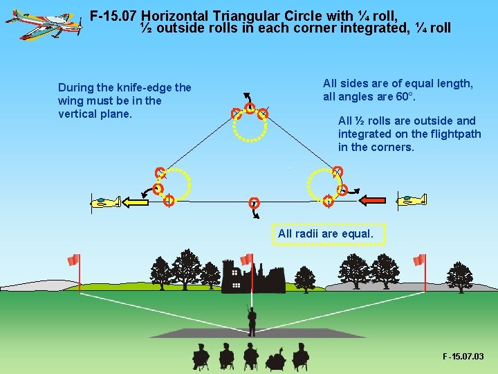 F-15. 07 Horizontal Triangular Circle with ¼ roll, ½ outside rolls in each corner