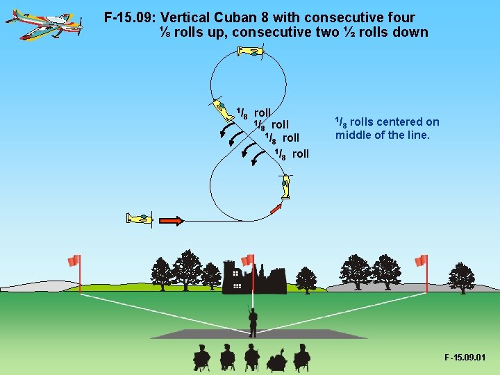 F-15. 09: Vertical Cuban 8 with consecutive four ⅛ rolls up, consecutive two ½