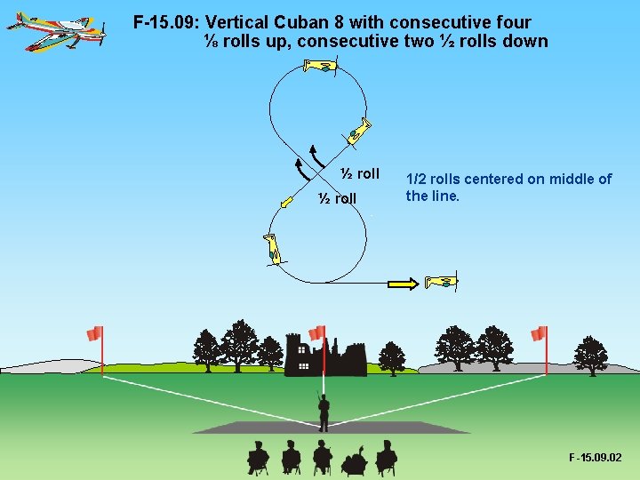 F-15. 09: Vertical Cuban 8 with consecutive four ⅛ rolls up, consecutive two ½