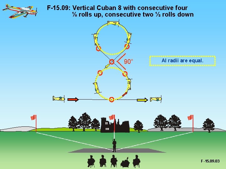 F-15. 09: Vertical Cuban 8 with consecutive four ⅛ rolls up, consecutive two ½