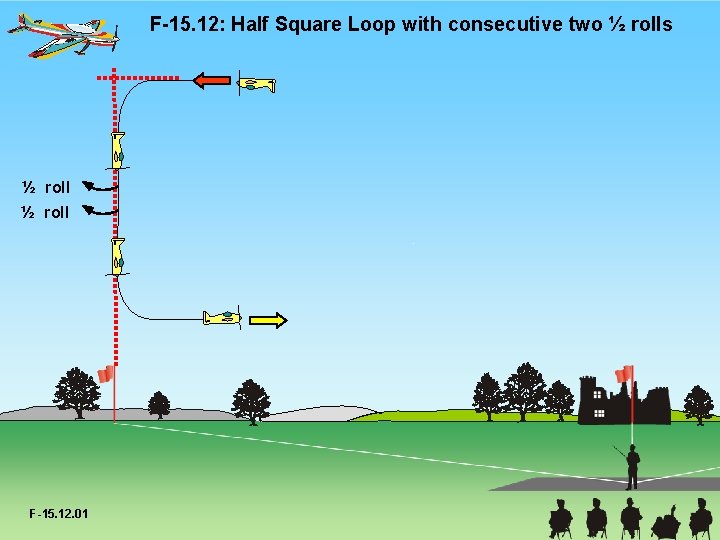 F-15. 12: Half Square Loop with consecutive two ½ rolls ½ roll F-15. 12.