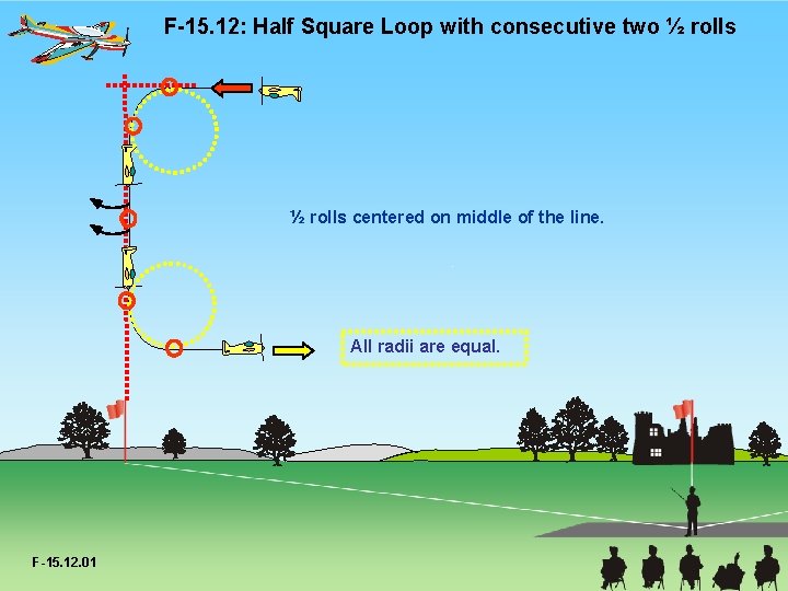 F-15. 12: Half Square Loop with consecutive two ½ rolls centered on middle of