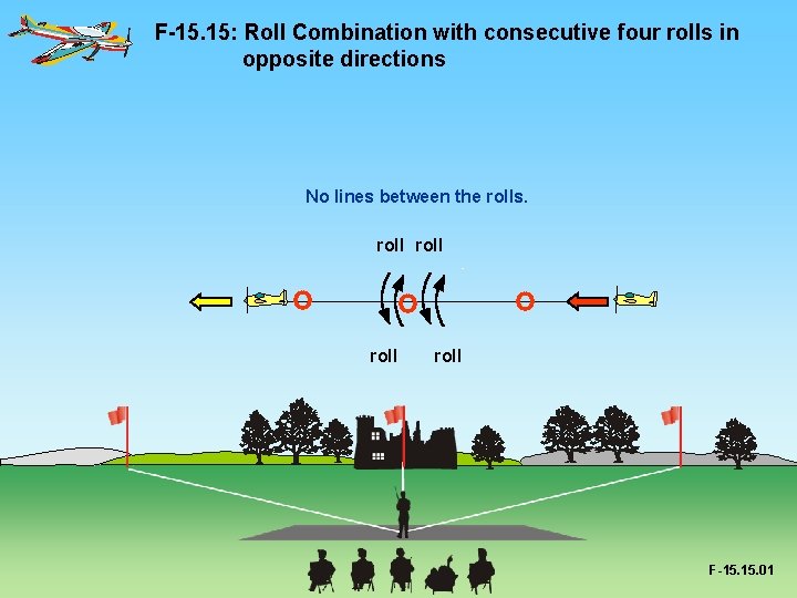 F-15. 15: Roll Combination with consecutive four rolls in opposite directions No lines between