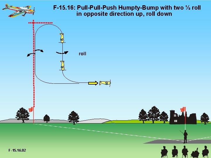 F-15. 16: Pull-Push Humpty-Bump with two ½ roll in opposite direction up, roll down