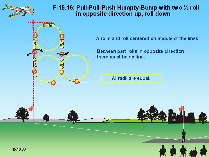 F-15. 16: Pull-Push Humpty-Bump with two ½ roll in opposite direction up, roll down