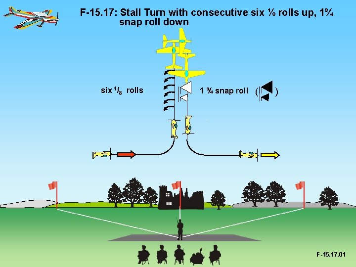 F-15. 17: Stall Turn with consecutive six ⅛ rolls up, 1¾ snap roll down