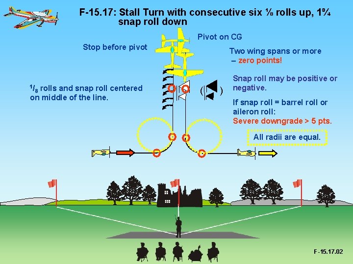 F-15. 17: Stall Turn with consecutive six ⅛ rolls up, 1¾ snap roll down