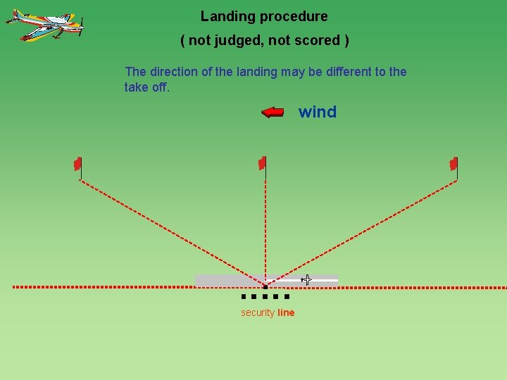 Landing procedure ( not judged, not scored ) The direction of the landing may