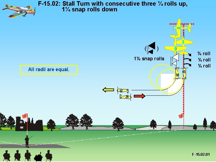 F-15. 02: Stall Turn with consecutive three ¼ rolls up, 1¼ snap rolls down