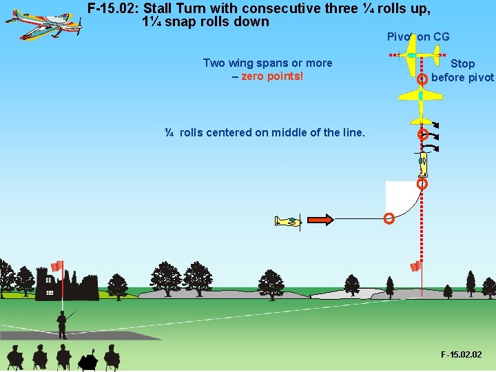 F-15. 02: Stall Turn with consecutive three ¼ rolls up, 1¼ snap rolls down