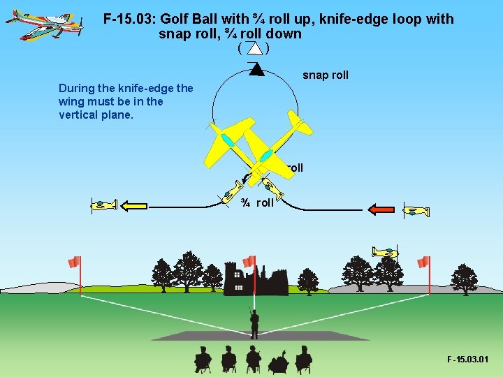 F-15. 03: Golf Ball with ¾ roll up, knife-edge loop with snap roll, ¾