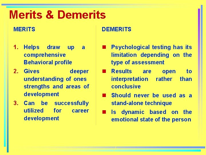 Merits & Demerits MERITS 1. Helps draw up comprehensive Behavioral profile DEMERITS a 2.