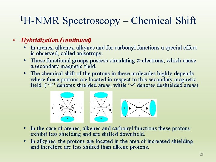 1 H-NMR Spectroscopy – Chemical Shift • Hybridization (continued) • In arenes, alkynes and