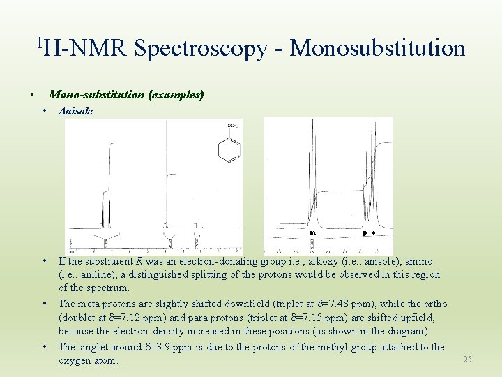 1 H-NMR Spectroscopy - Monosubstitution • Mono-substitution (examples) • Anisole m p o •