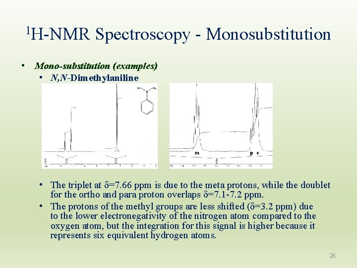 1 H-NMR Spectroscopy - Monosubstitution • Mono-substitution (examples) • N, N-Dimethylaniline m p o