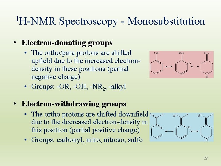 1 H-NMR Spectroscopy - Monosubstitution • Electron-donating groups • The ortho/para protons are shifted