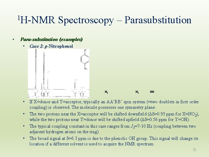 1 H-NMR Spectroscopy – Parasubstitution • Para-substitution (examples) • Case 2: p-Nitrophenol H 2