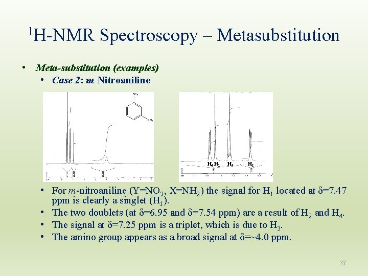 1 H-NMR Spectroscopy – Metasubstitution • Meta-substitution (examples) • Case 2: m-Nitroaniline NH 2