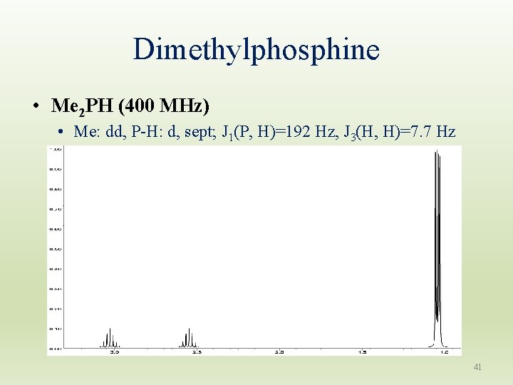Dimethylphosphine • Me 2 PH (400 MHz) • Me: dd, P-H: d, sept; J