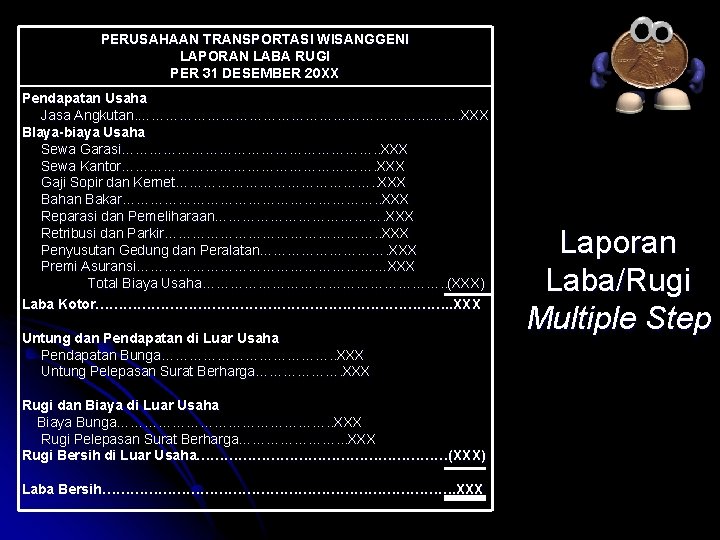 PERUSAHAAN TRANSPORTASI WISANGGENI LAPORAN LABA RUGI PER 31 DESEMBER 20 XX Pendapatan Usaha Jasa