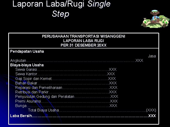 Laporan Laba/Rugi Single Step PERUSAHAAN TRANSPORTASI WISANGGENI LAPORAN LABA RUGI PER 31 DESEMBER 20