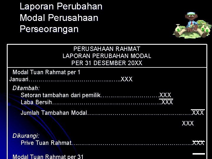 Laporan Perubahan Modal Perusahaan Perseorangan PERUSAHAAN RAHMAT LAPORAN PERUBAHAN MODAL PER 31 DESEMBER 20