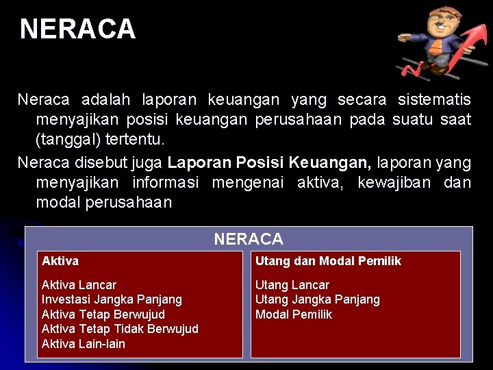 NERACA Neraca adalah laporan keuangan yang secara sistematis menyajikan posisi keuangan perusahaan pada suatu