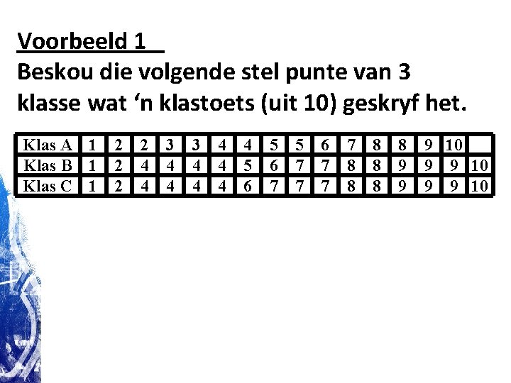 Voorbeeld 1 Beskou die volgende stel punte van 3 klasse wat ‘n klastoets (uit Voorbeeld 1 Beskou die volgende stel punte van 3 klasse wat ‘n klastoets (uit