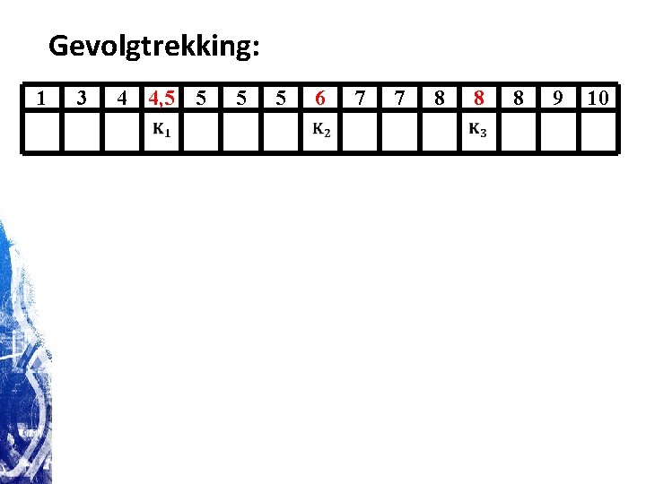 Gevolgtrekking: 1 3 4 4, 5 5 6 7 7 8 8 8 9 Gevolgtrekking: 1 3 4 4, 5 5 6 7 7 8 8 8 9
