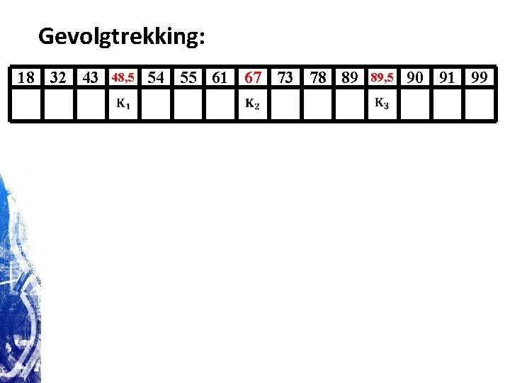 Gevolgtrekking: 18 32 43 48, 5 54 55 61 67 73 78 89 89, Gevolgtrekking: 18 32 43 48, 5 54 55 61 67 73 78 89 89,