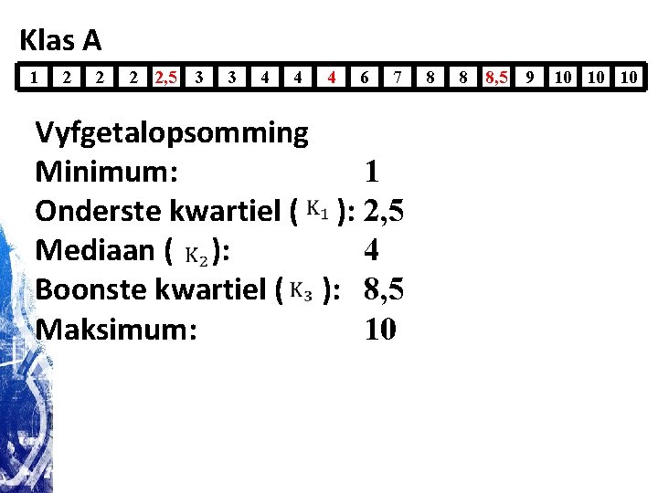 Klas A 1 2 2, 5 3 3 4 4 4 6 7 Vyfgetalopsomming Klas A 1 2 2, 5 3 3 4 4 4 6 7 Vyfgetalopsomming