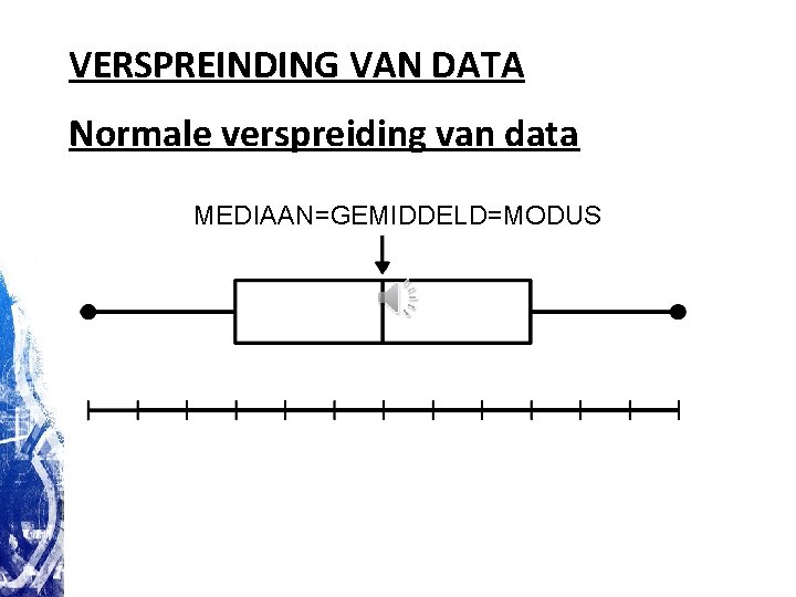 VERSPREINDING VAN DATA Normale verspreiding van data MEDIAAN=GEMIDDELD=MODUS VERSPREINDING VAN DATA Normale verspreiding van data MEDIAAN=GEMIDDELD=MODUS