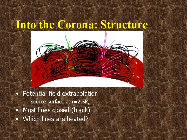 Into the Corona: Structure • Potential field extrapolation – source surface at r=2. 5