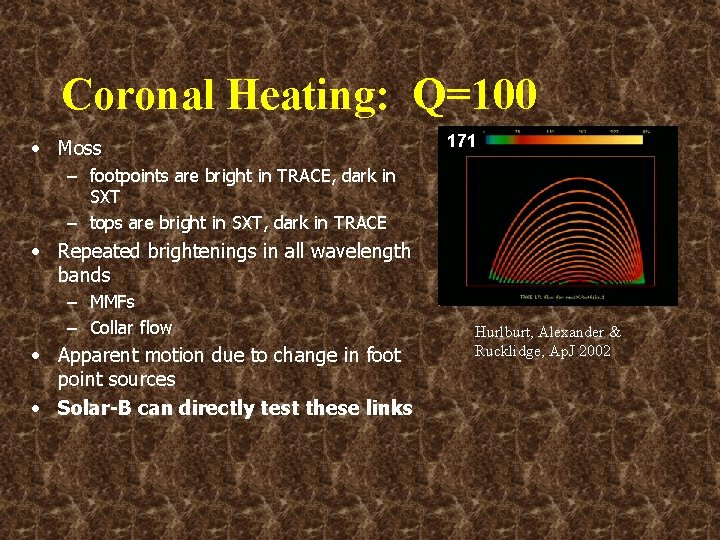 Coronal Heating: Q=100 • Moss 171 – footpoints are bright in TRACE, dark in